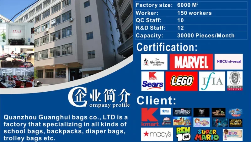 bags-factory
