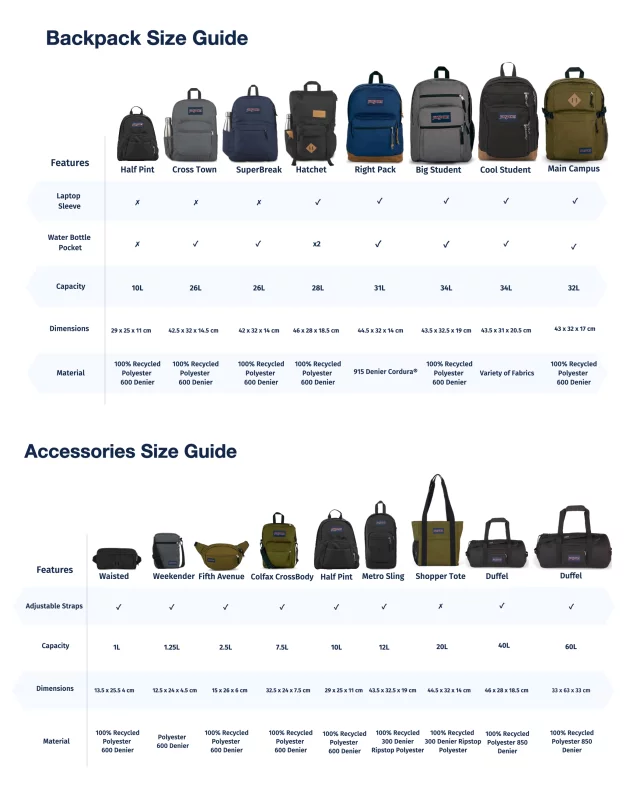 jansport backpack size guide