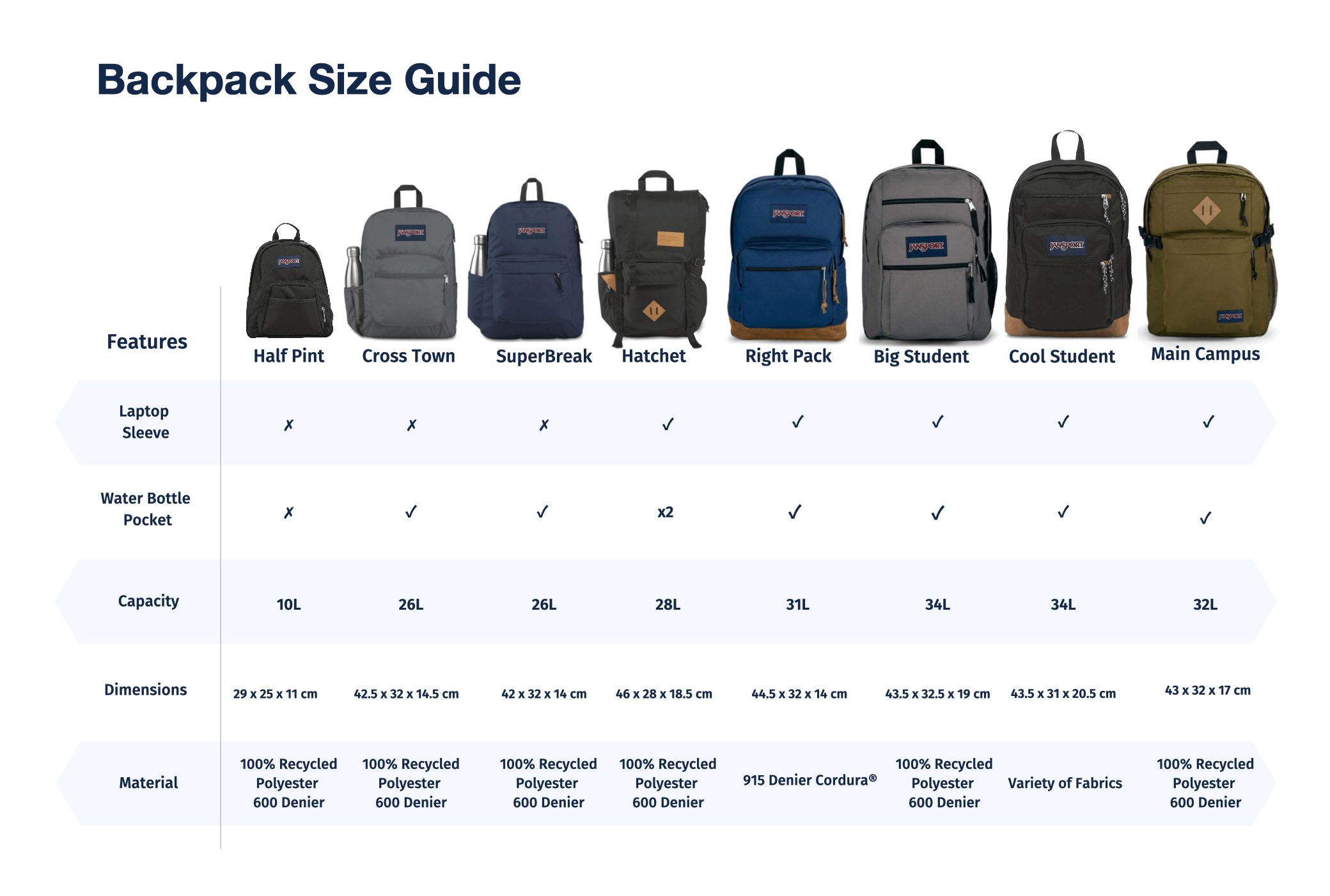 School Bag Sewing Instructions | KOKKA-FABRIC.COM | have fun with kokka  fabric!