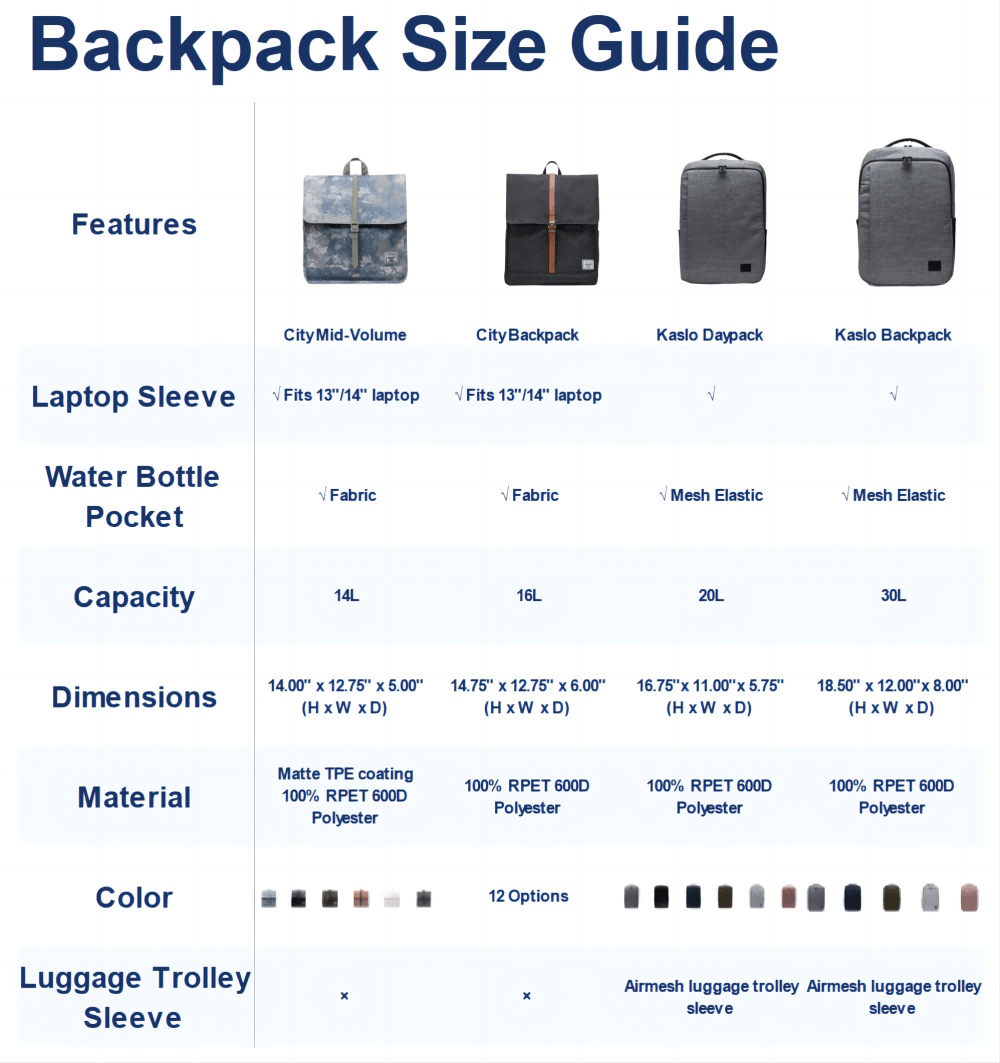 hersche city kaslo backpack size guide