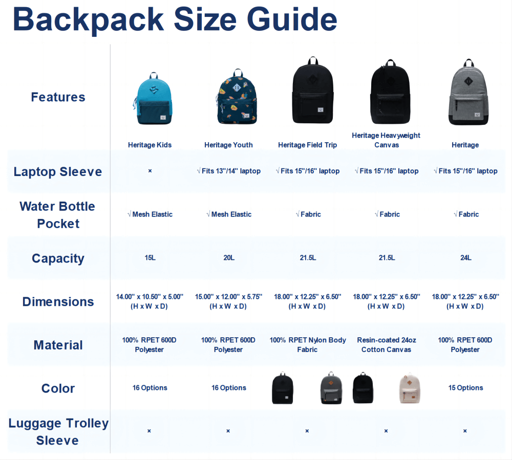 hersche heritage backpack size guide