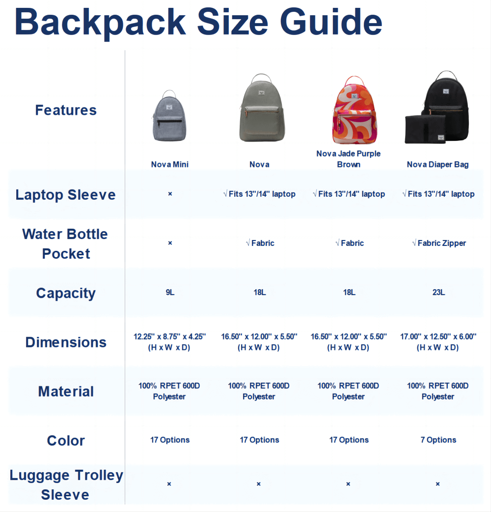 hersche nova backpack size guide