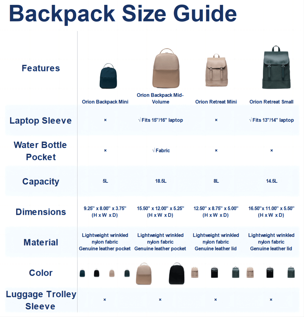 hersche orion backpack size guide