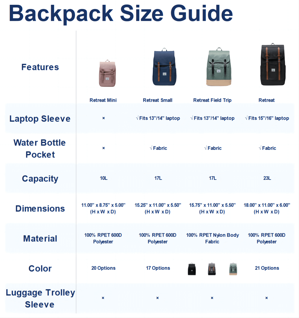 hersche retreat backpack size guide