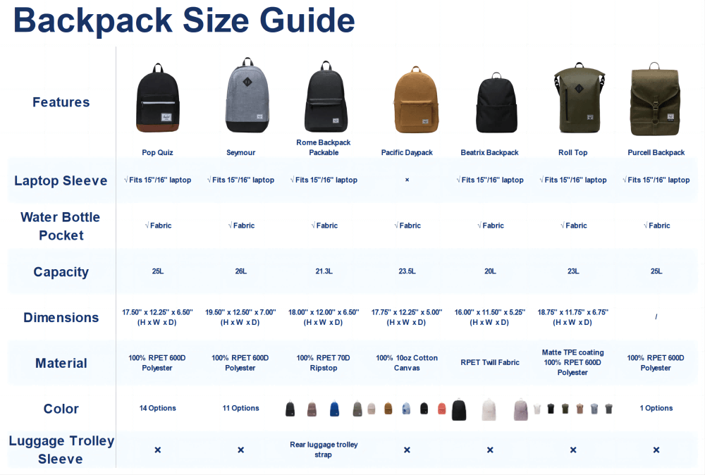 hersche other backpack size guide