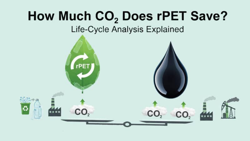 how much co₂ does rpet save life cycle analysis explained